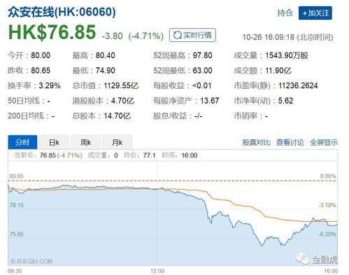 代理銷售模式風(fēng)險(xiǎn)凸顯 海南保監(jiān)局警示眾安財(cái)險(xiǎn)等機(jī)構(gòu)需強(qiáng)化合規(guī)管理